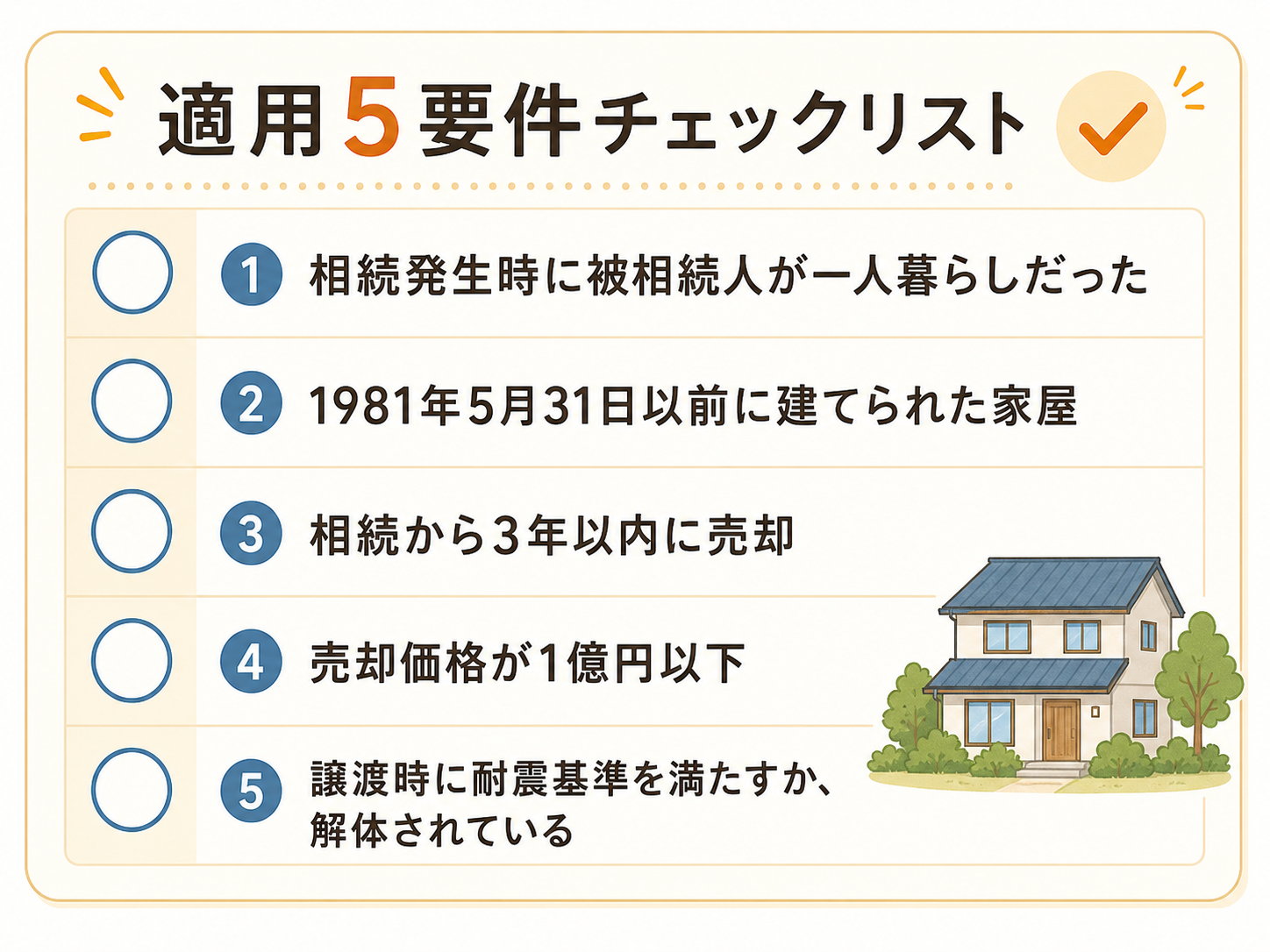 空き家3,000万円特別控除の5つの要件まとめ